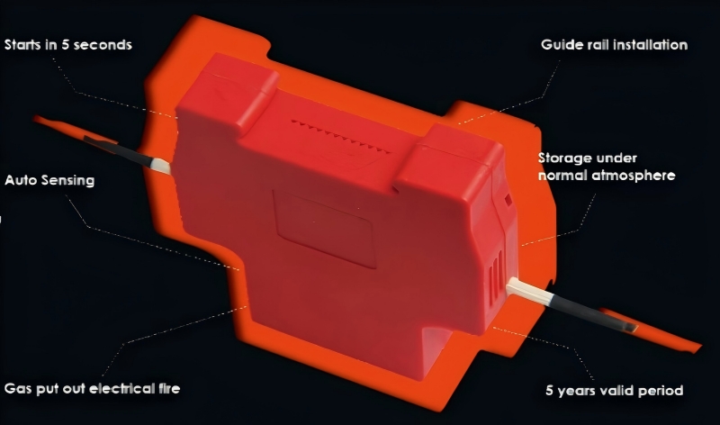 Smart Firefighting, ການອອກແບບທີ່ສະຫຼາດ: ການສໍາຫຼວດ FanXStar Mini Space Extion-Extinguishing